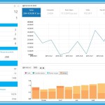 Statistiques sur votre boutique en ligne